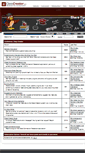 Mobile Screenshot of forums.classcreator.com